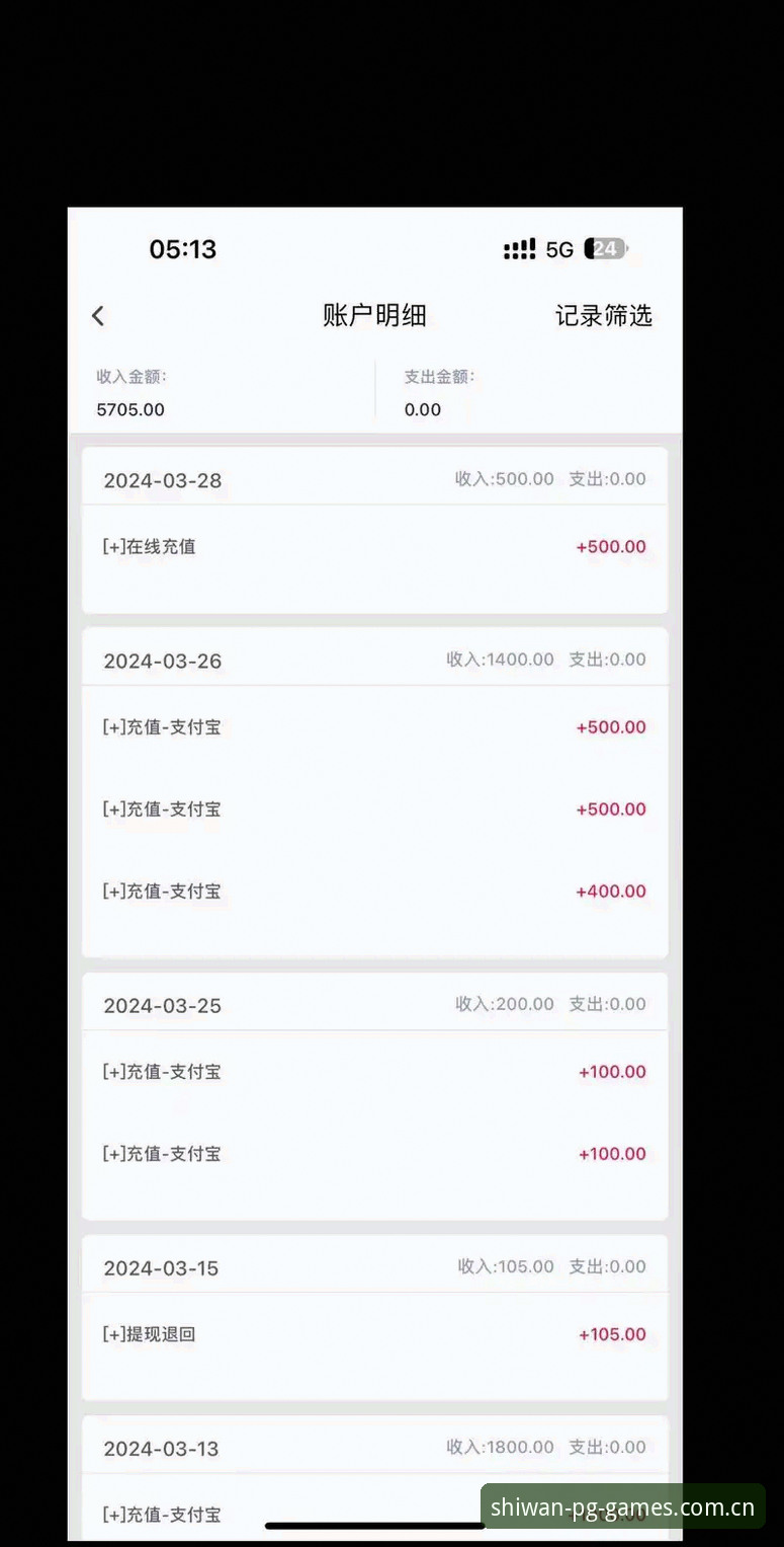 PG电子游戏赛事数据 揭秘PG电子游戏赛事数据:那些玩家不会告诉你的真实情况