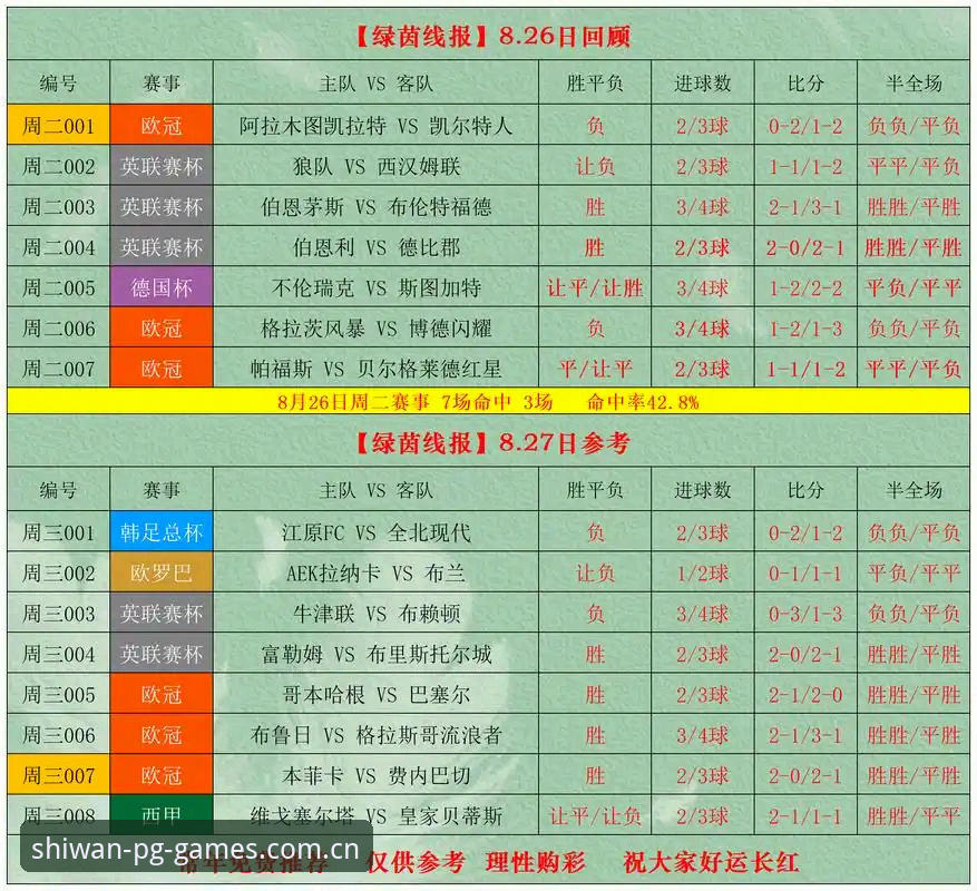 PG电子游戏赛事数据实时追踪详解